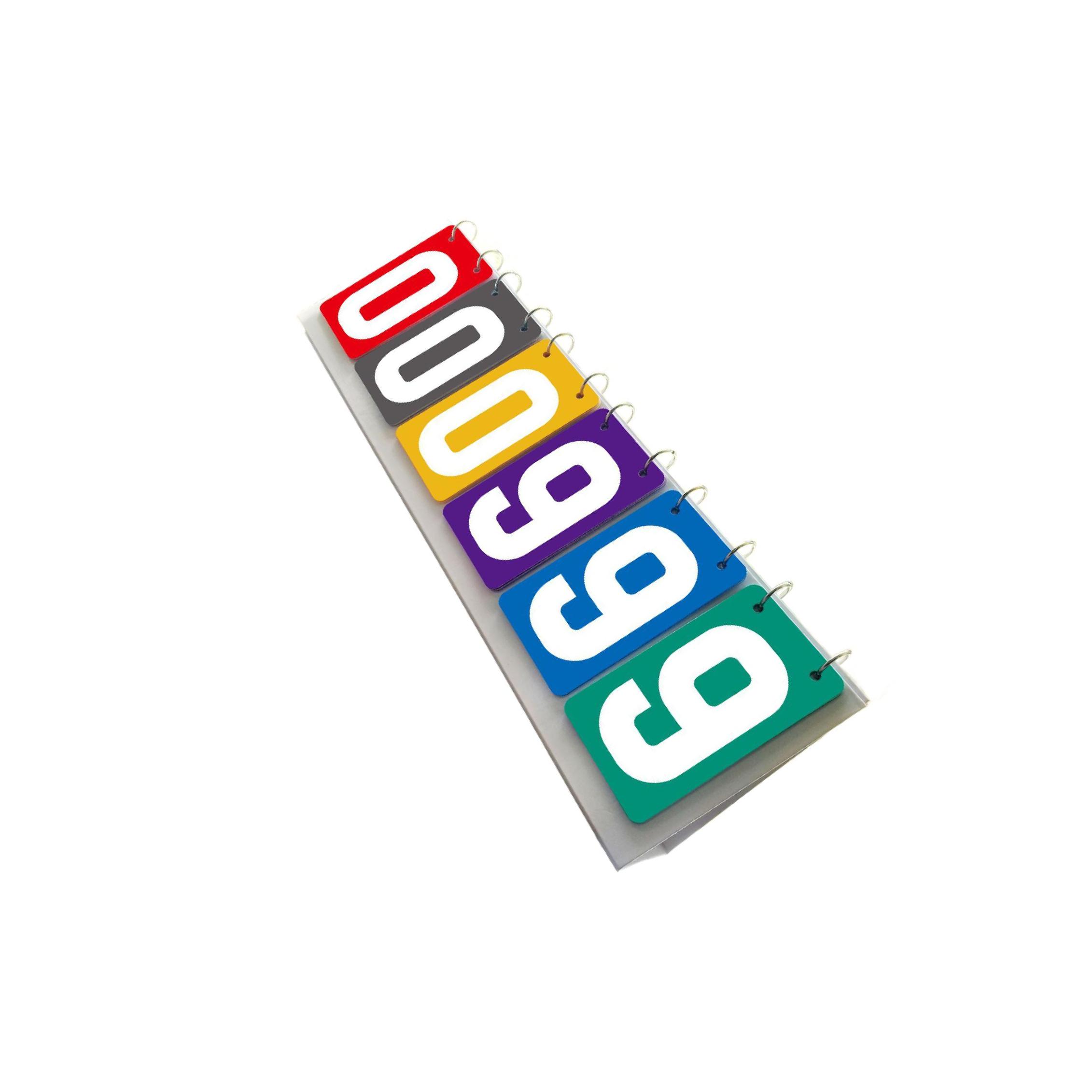 Scoreboard Score Flip Cards Sc - مراجعة Badminton Score وسعره