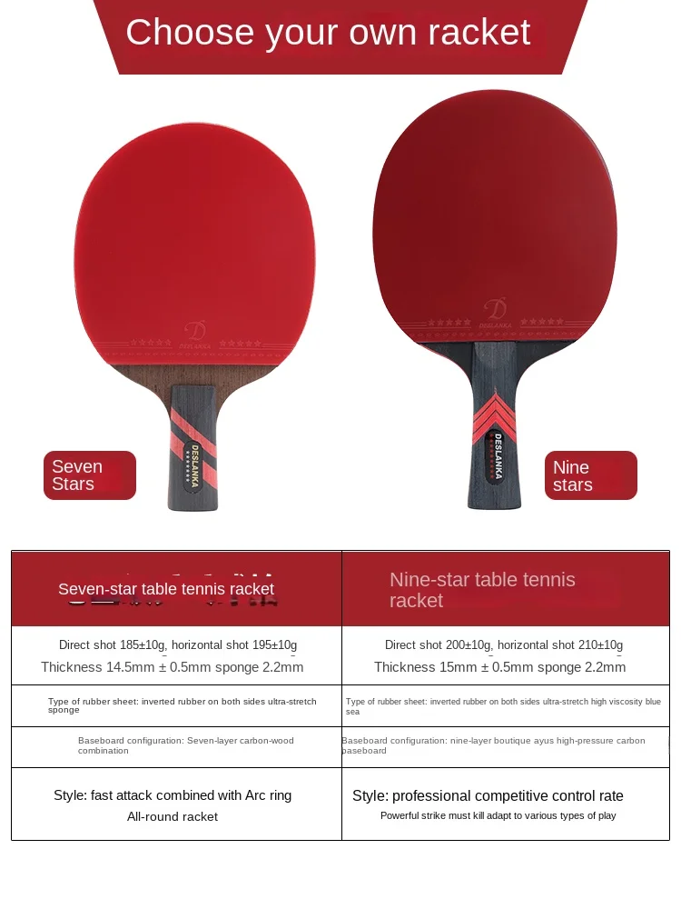 Table Tennis Racket Profession - مراجعة Badminton Single وسعره